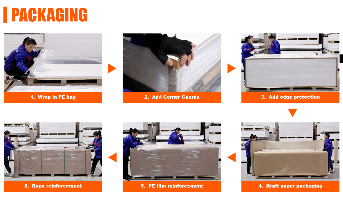 ¿Cuáles son los mejores usos de las tablas de espuma de PVC? Una guía completa para las empresas