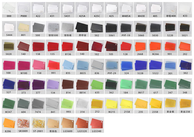 Hoja de acrílico fundido de alta transmitancia